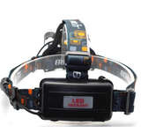 SUPER Bright Rechargeable CREE HeadLamp